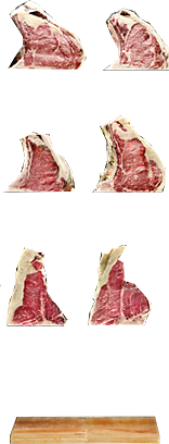 Meat Ageing